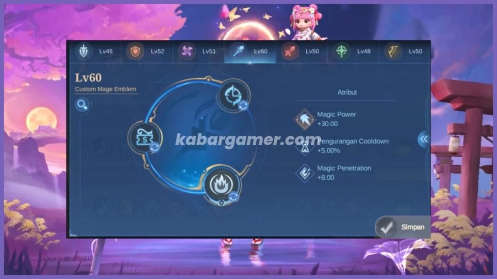 Emblem Angela Mid Lane ala ONIC Sanz
